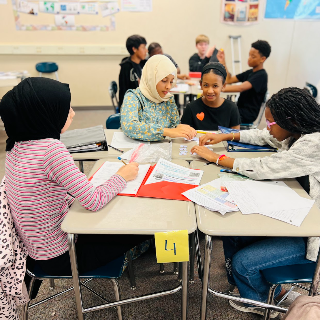  7th Grade SS Activity